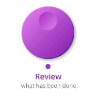 Review what has been done