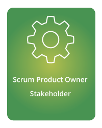 The Scrum Team | Roles & Responsibilities