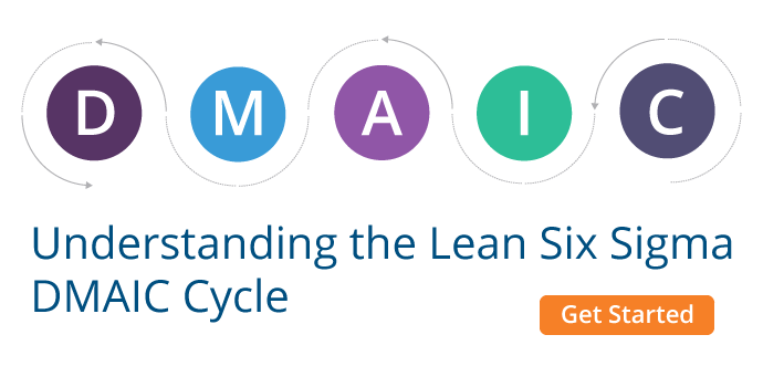 Six Sigma Dmaic Cycle Understand The 5 Stages 2373